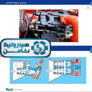 ‌پمپ هیدرولیک بیل های چرخ لاستیکی هیوندای دوسان